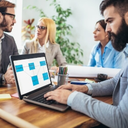 finance ma formation salarié